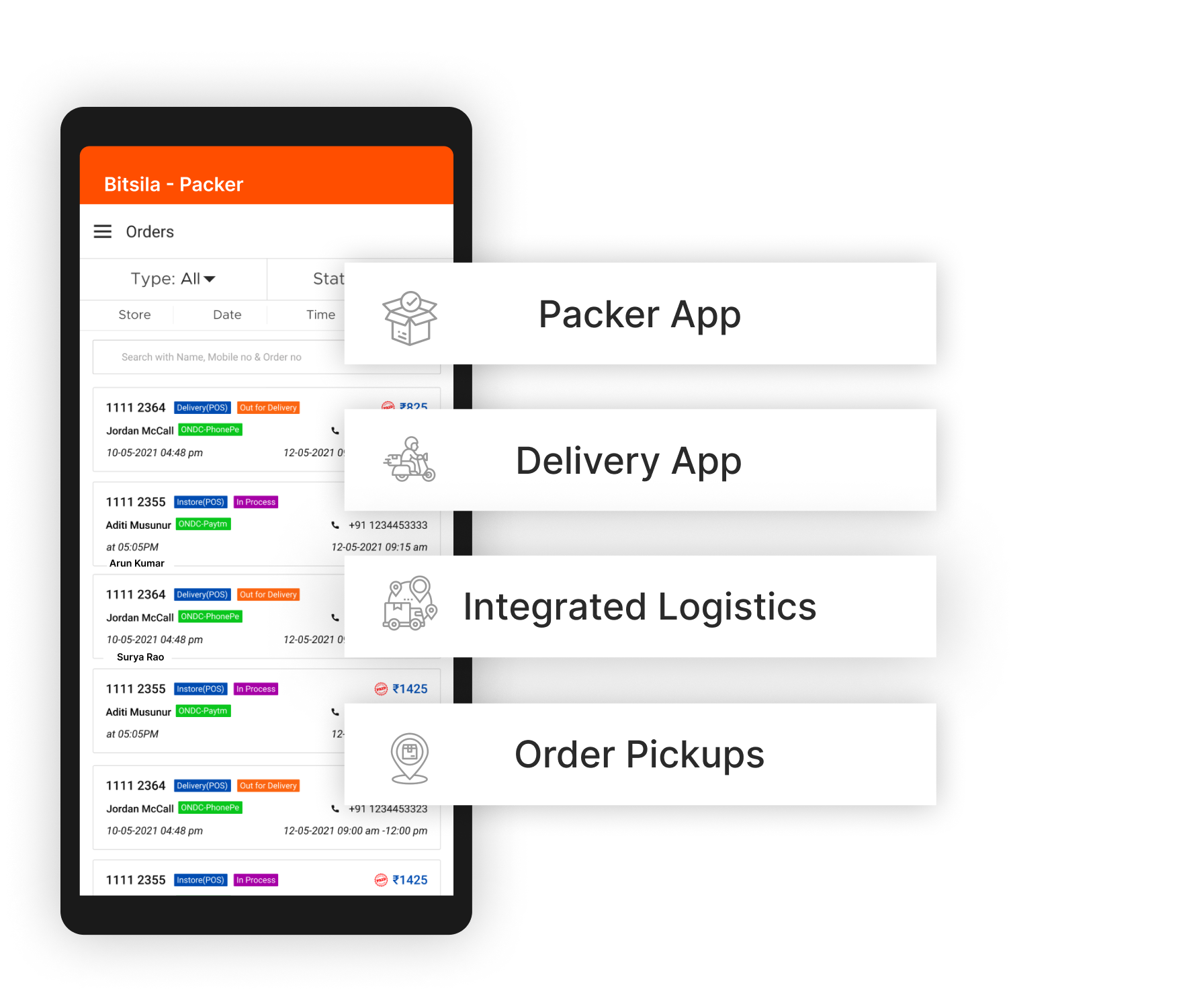 Multichannel Selling: Scaling to Multiple Sales Channels